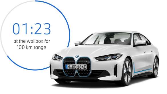 BMW i4 eDrive40 G26 2021 вид спереди на три четверти с показателями времени зарядки