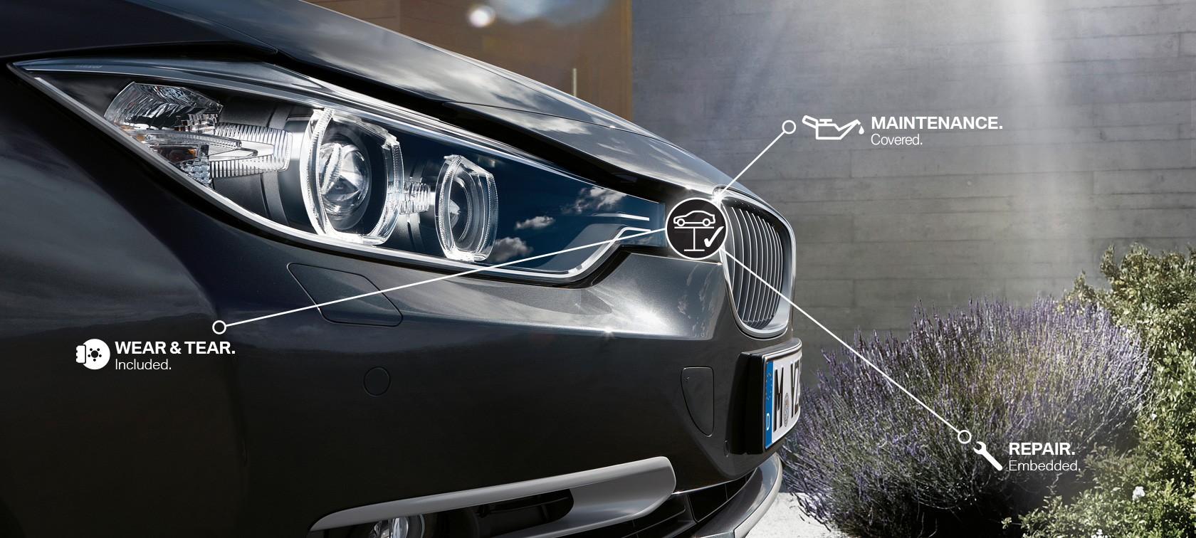 BMW Service Inclusive BMW Service Inclusive